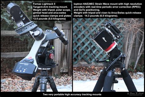 Asiariggs: Enhancing Astrophotography with Precision Tracking and Guiding