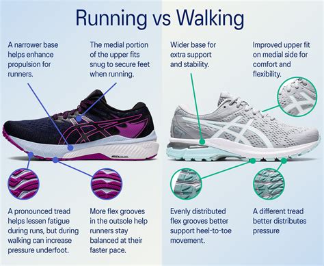 Asics Women's Walking Shoes: The Ultimate Guide to Comfort and Support