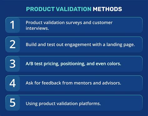 Ask Angie: Your Ultimate Guide to Customer Validation