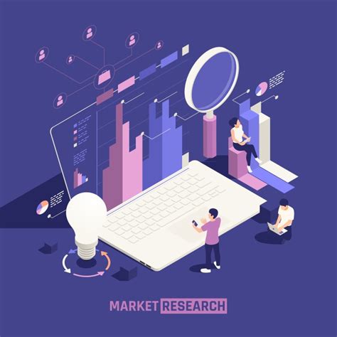 Ask in Anticipation: Uncover Market Insights and Drive Innovation
