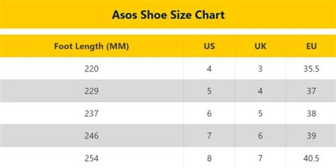 Asos Size Chart Shoes
