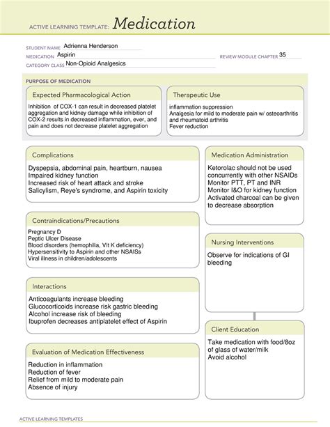 Aspirin Medication Template