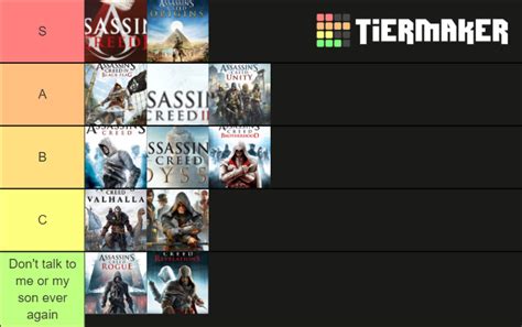 Assassin's Creed Tier List: Rating the Games from Best to Worst