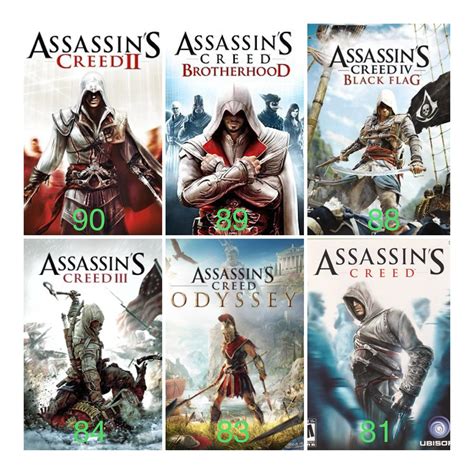 Assassin's Creed Top 10 Rated Games: A Historical Adventure Through Time