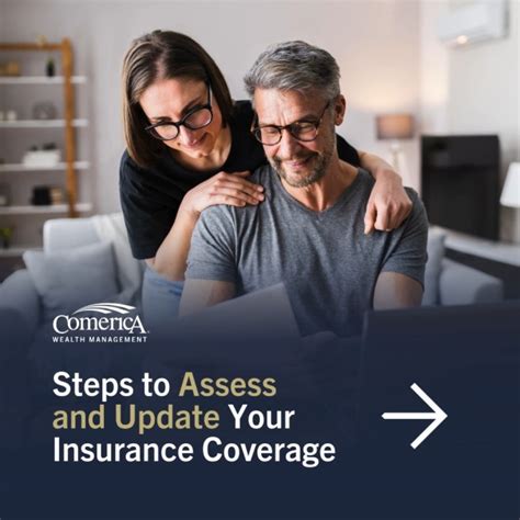 Assess Your Coverage: