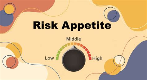 Assess Your Risk Appetite