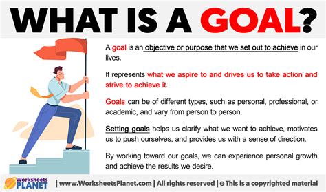 Assess and Define Goals: