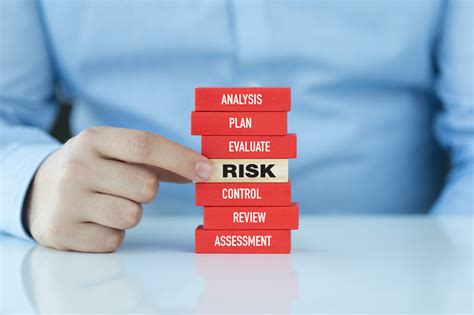 Assess your risks: