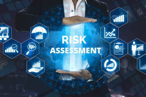 Assessing Risk: