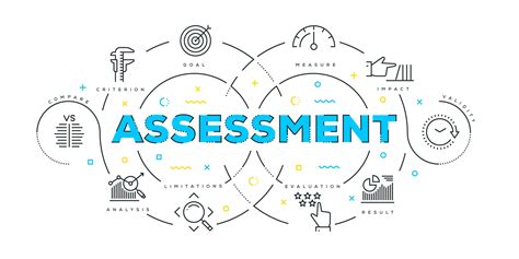 Assessing Student Mastery