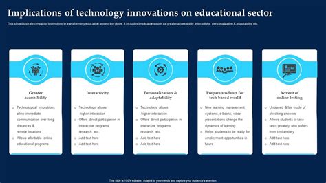 Assessing the Impact of Technology on Education: Implications for Educators