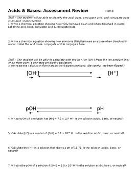 Assessment Acids And Bases Answer Key Kindle Editon