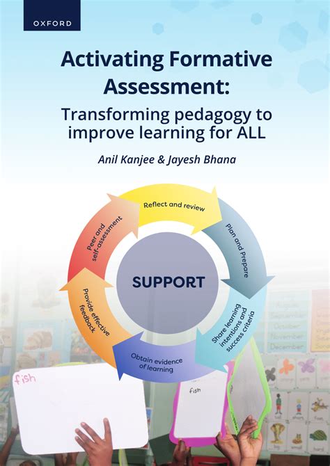 Assessment for Learning: Transforming Education in 5 Ways