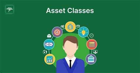 Asset Class: