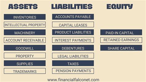 Assets + Income x Risk Level = Liability Coverage Amount