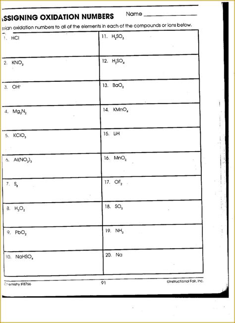 Assigning Oxidation Numbers Answers Pg 91 Reader