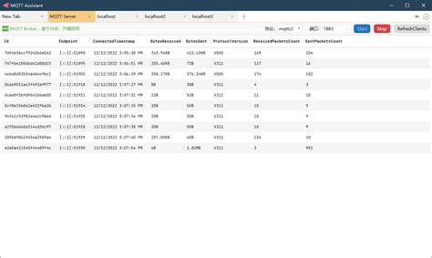 Assistant ConductorPassbooks PDF