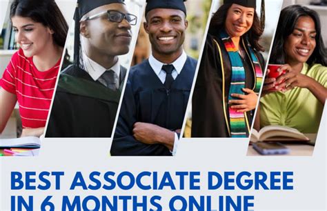 Associate's Degree Programs: