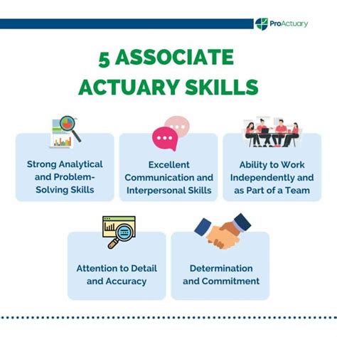 Associate Actuary Jobs: Unleash Your Potential in the Dynamic Insurance Industry