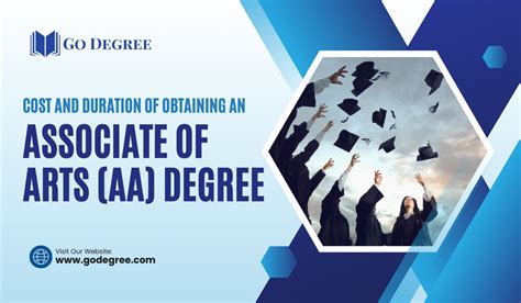 Associate of Arts (AA) Degree: