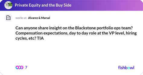 Associate-Level Compensation at Blackstone