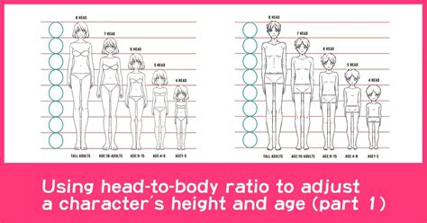 Assuming her measurements are identical to other characters: