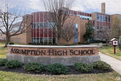 Assumption High School Tuition: Uncovering the Underlying Assumptions