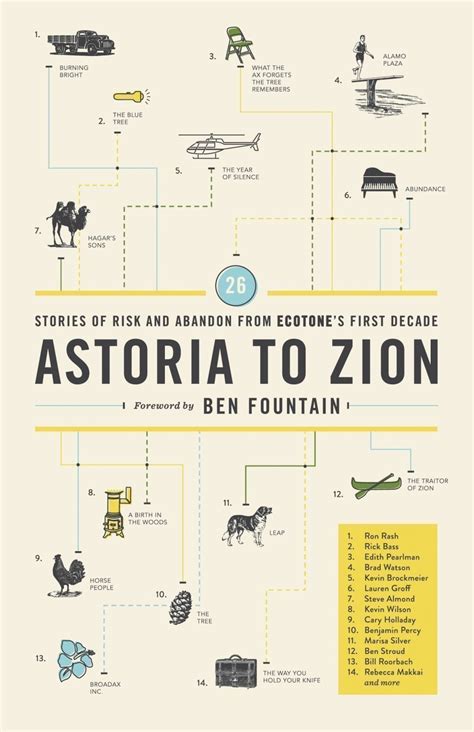 Astoria to Zion Twenty-Six Stories of Risk and Abandon from Ecotone's First Decade Kindle Editon
