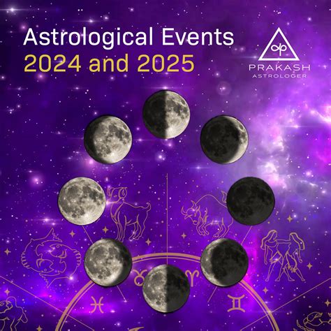 Astrological Events: