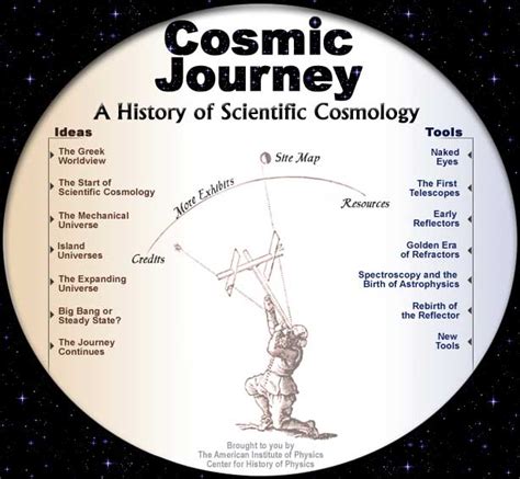 Astrology March 24: A Cosmic Journey of Empowerment and Transformation
