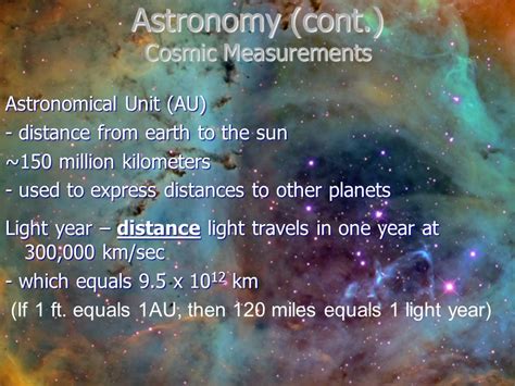 Astronomical Unit in Miles: Unveiling Cosmic Distances