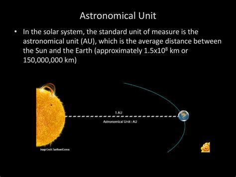 Astronomical Unit to Kilometers: Understanding the Colossal Distances in Space