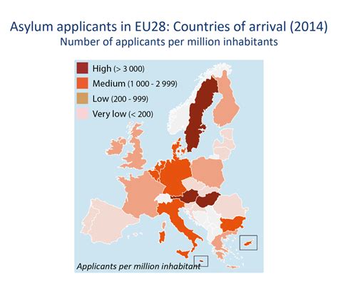 Asylum laws in Europe