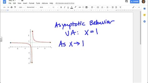 Asymptotic Behavior of Generalized Functions Reader