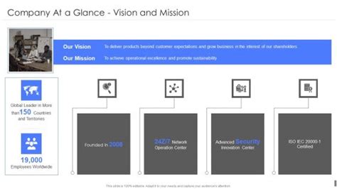 At a Glance: ONS Background and Mission