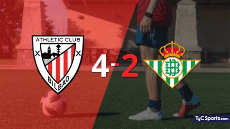 Ath. Bilbao vs. Betis: A Clash of Basque Grit and Andalusian Flair