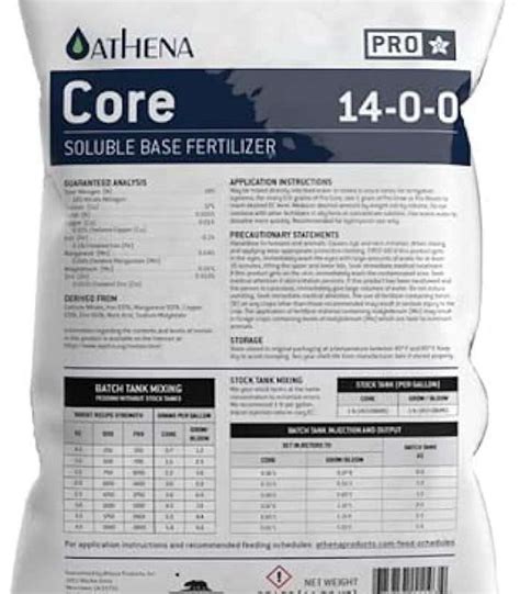 Athena Fertilizer: Unlock Your Crops' True Potential