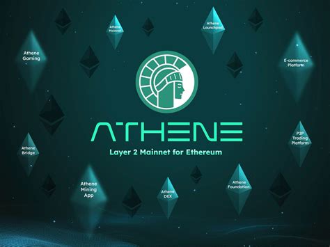 Athene Network 官网: 解锁新一代互联网