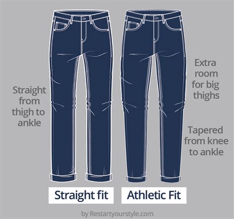 Athletic Fit Pants: The Ultimate Guide to Style, Comfort, and Performance