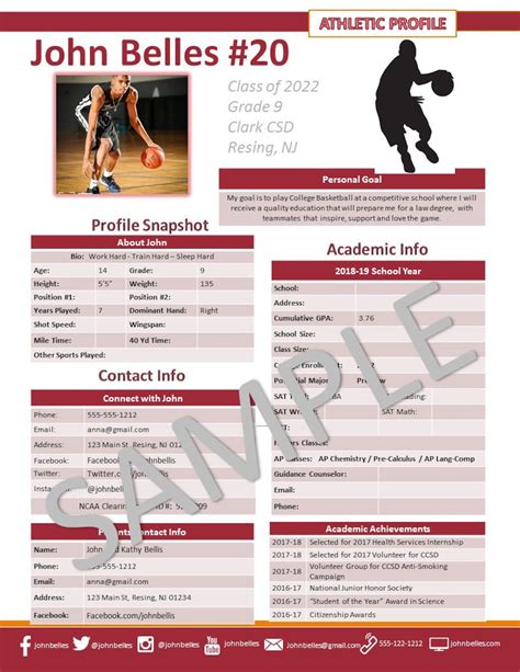 Athletic Profile