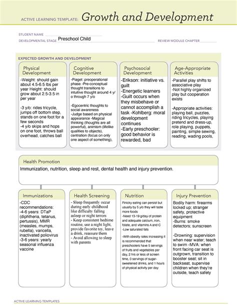 Ati Growth And Development Template Preschool