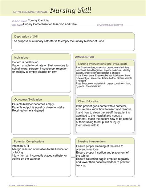 Ati Nursing Skills Template
