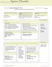 Ati Template For Candidiasis