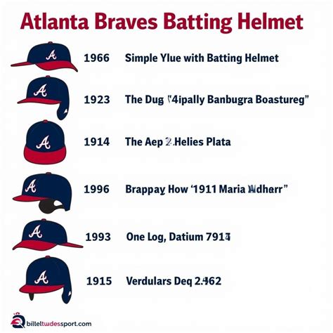 Atlanta Braves T-Shirts: A Comprehensive Guide to Styling and Acquisition