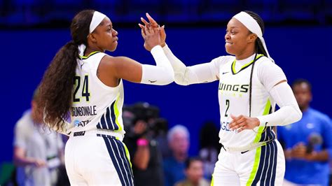 Atlanta Dream vs Dallas Wings Timeline: A Tale of Two WNBA Teams