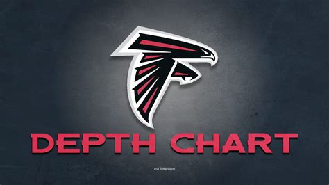 Atlanta Falcons Depth Chart