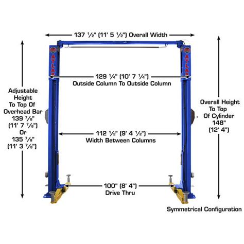 Atlas 2-Post Lift: The Ultimate Guide to Enhanced Automotive Serviceability