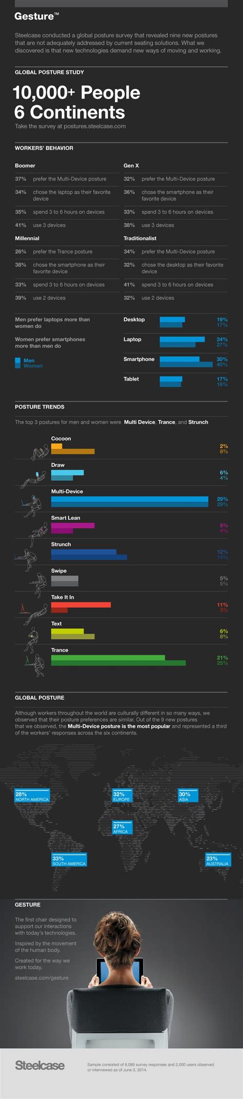 Atlas Polling: 5 Incredible Insights from 10,000+ Surveys