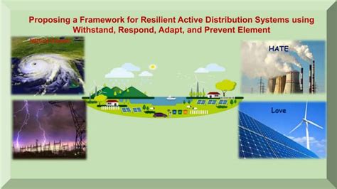 AtlasGrid illustrating improved resilience against natural disasters