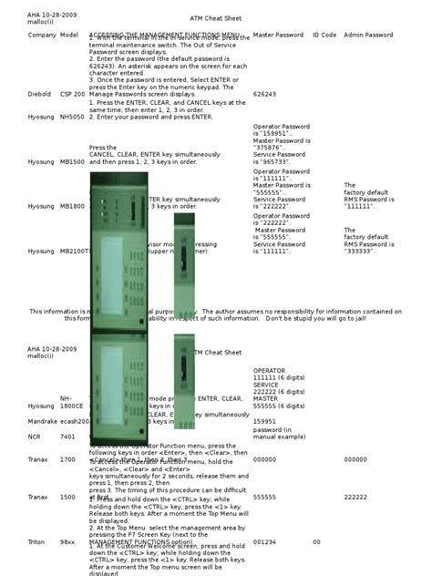 Atm Master Codes Ebook Doc